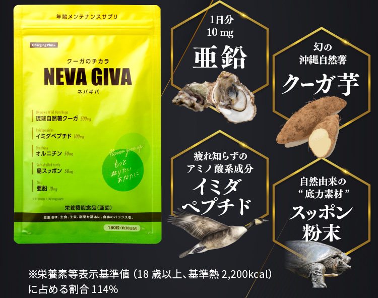 クーガのチカラ「NEVA GIVA（ネバギバ）」1日分※10mg亜鉛、幻の沖縄自然薯クーガ芋、疲れ知らずのアミノ酸系成分イミダペプチド、自然本来の底力素材スッポン粉末。※栄養素等表示基準値（18歳以上、基準熱量2,200kcal）に占める割合114%